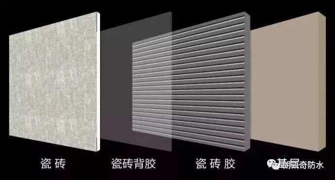 瓷砖胶贴砖，也会空鼓吗？(图3)